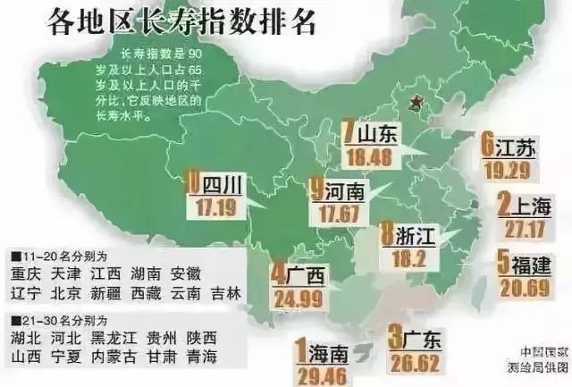 南方地区的人口_东北地区人口分布图(3)