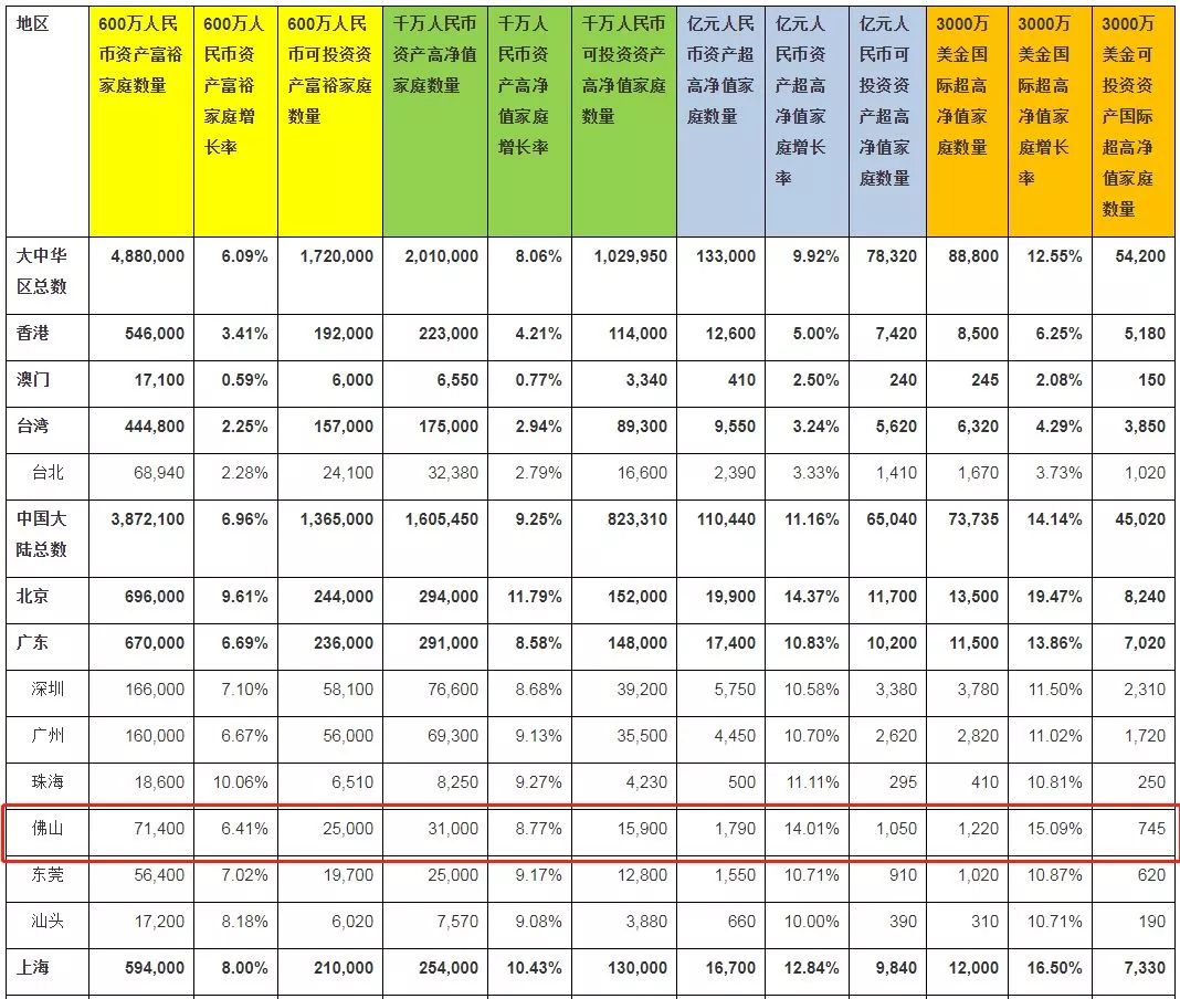 浙江地级市人口数量_浙江地级市(2)