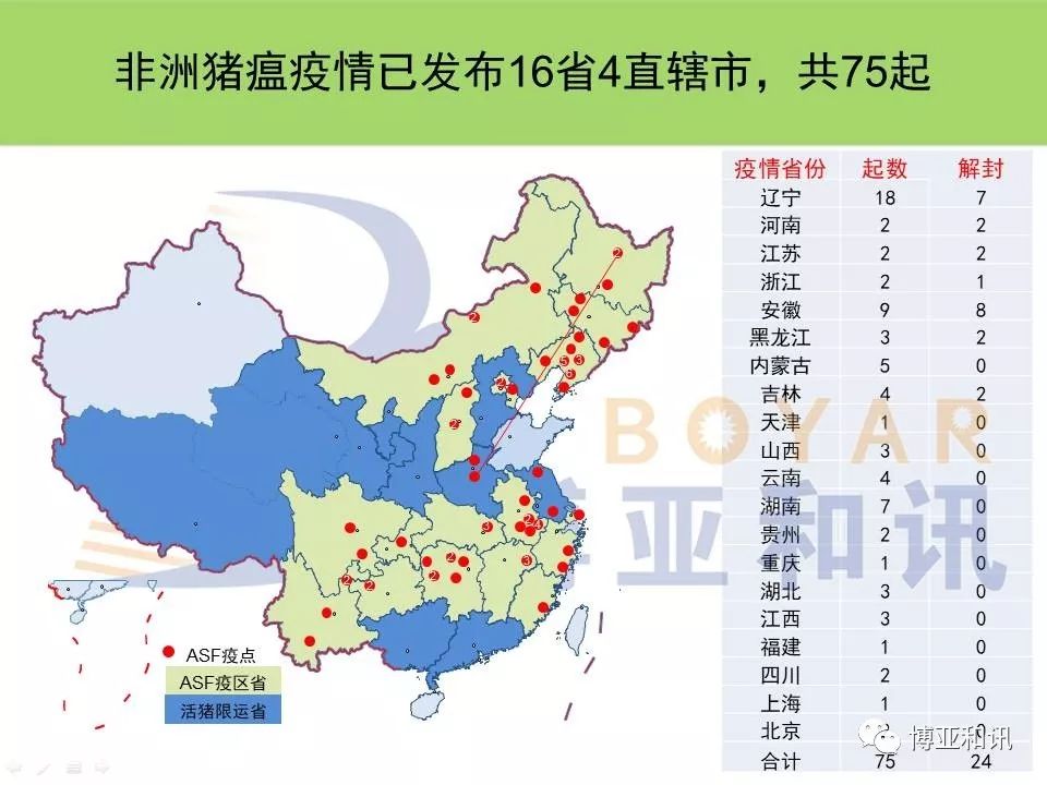 石家庄邢台疫情流入内蒙人口_石家庄邢台地图(3)