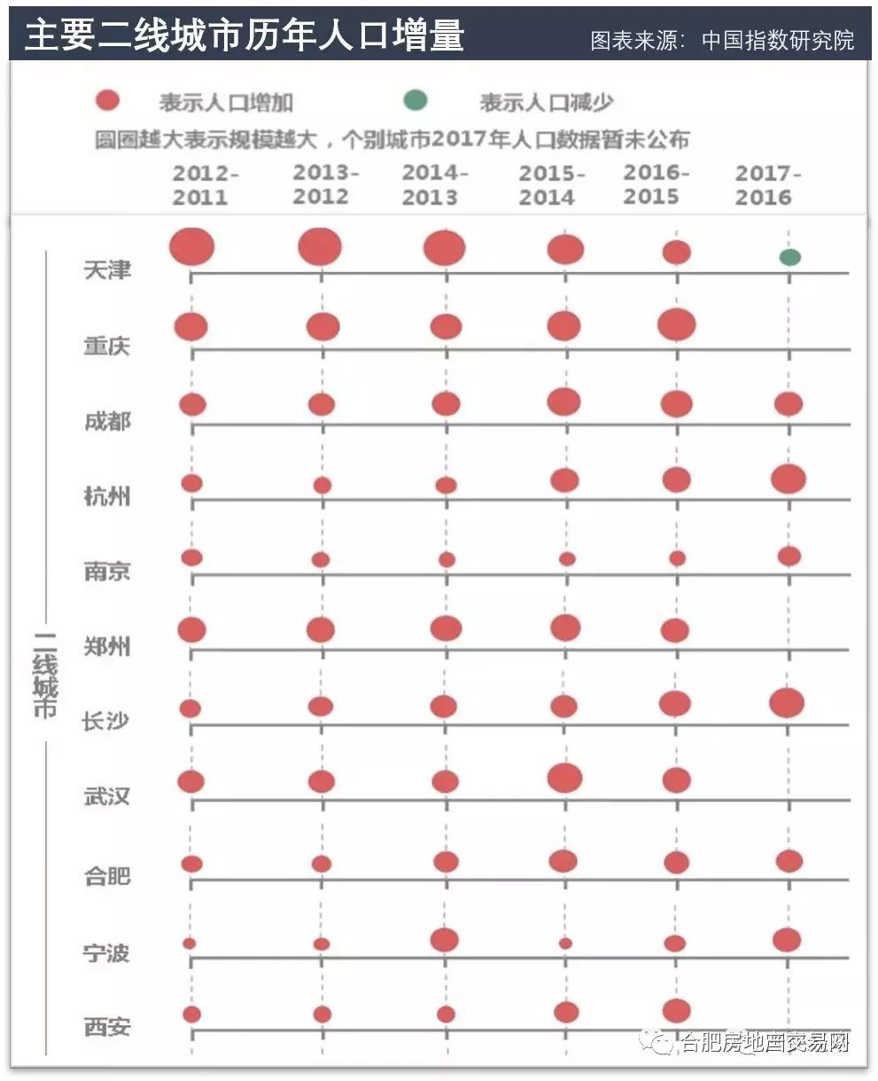 辐射人口_辐射4