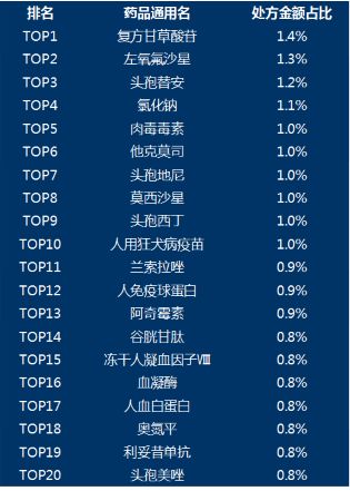 元曲谱例_纯五声乐曲谱例图片(2)