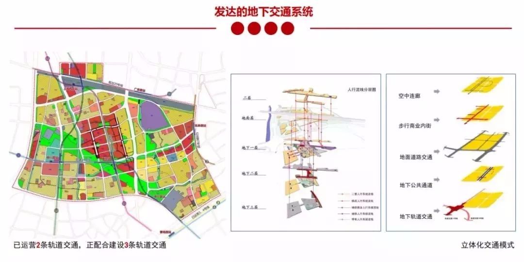 真如副中心最新规划出炉,未来三年将建超300万平米地上建筑,来看看都