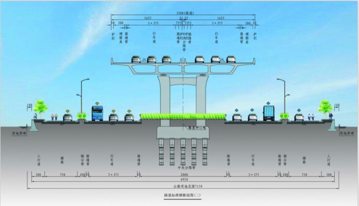 路基标准横断面图