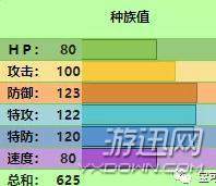 精灵宝可梦lets go妙蛙花性格技能配招对战分析