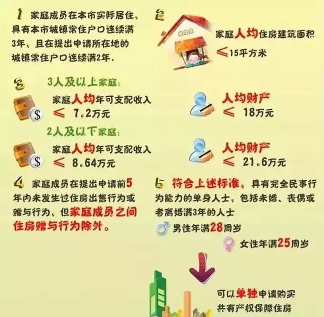 其他人口指_其他垃圾图片