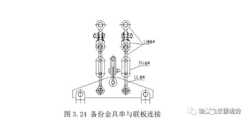 横担挂点采用在原挂线角钢上增设通用型挂点夹具的方式满足备份金具串