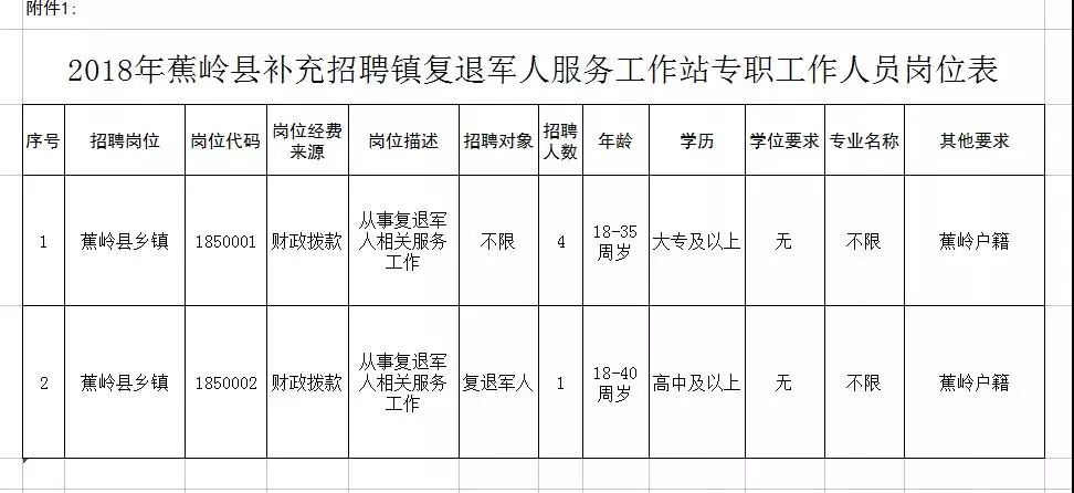 蕉岭县松源镇人口_蕉岭县镇山公园图片