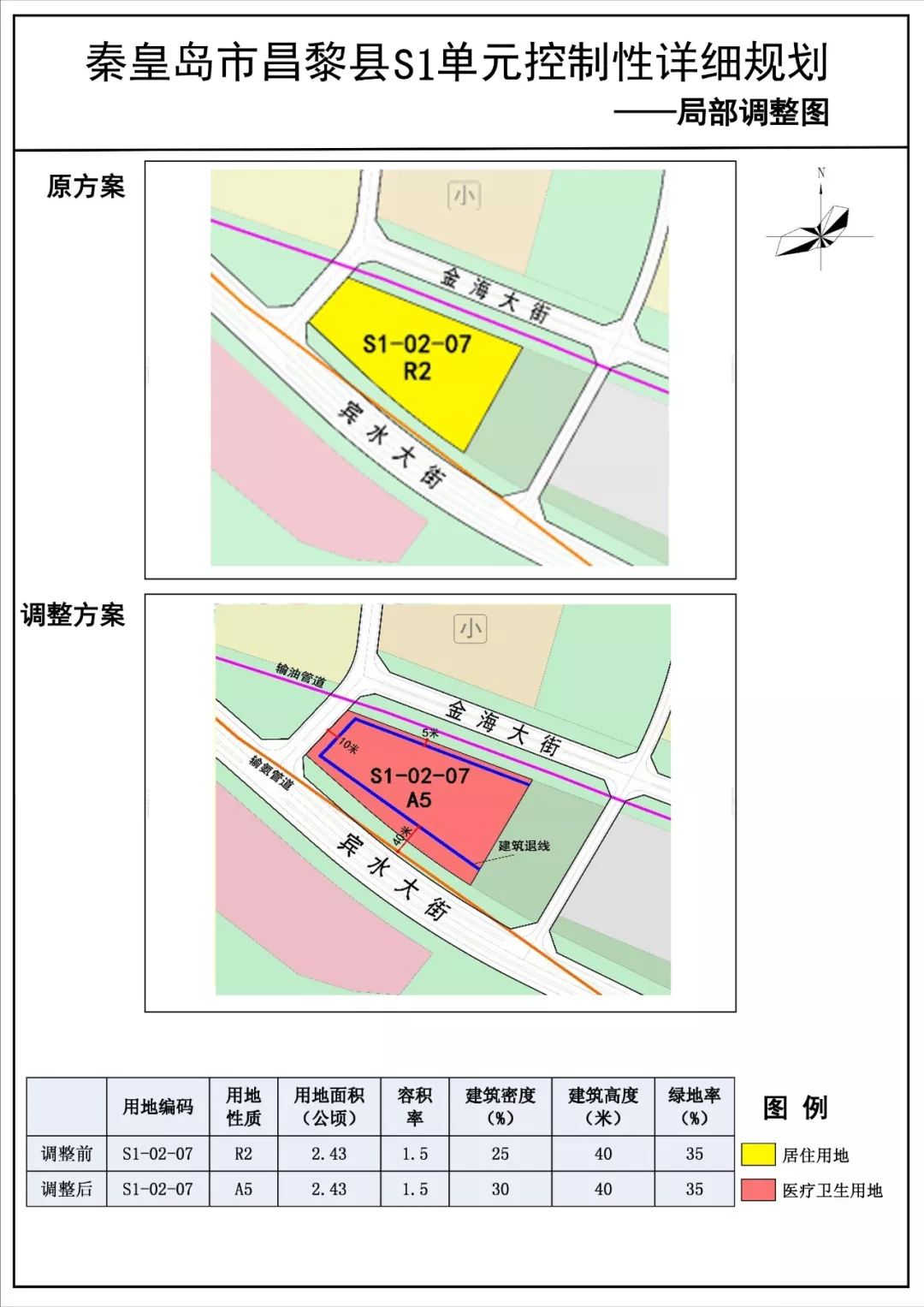 昌黎县中医院占地规划图1