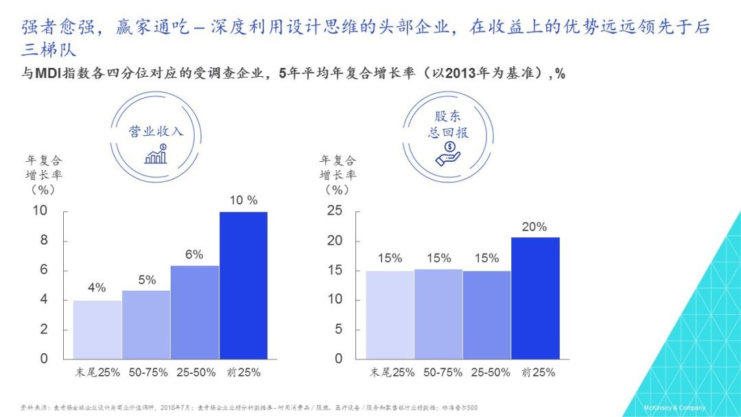 人口优势是内部还是外部优势_人口老龄化图片