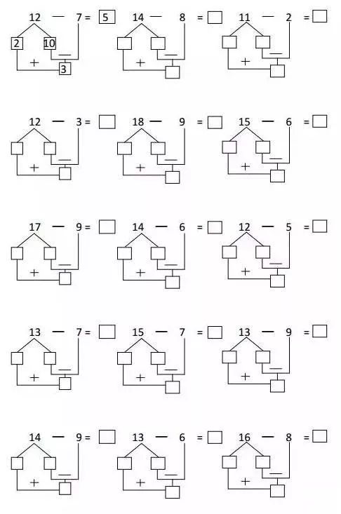 巧用破十法和平十法让孩子突破退位减法