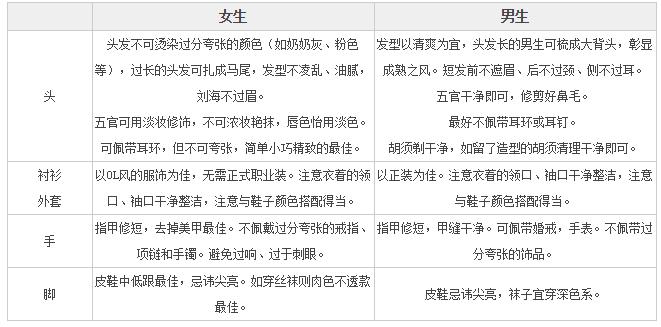 2018年湖南省教师资格证面试--礼仪着装_老师