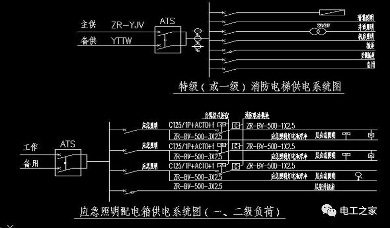 消防供电接线方案(四种典型的接线模式)_电源