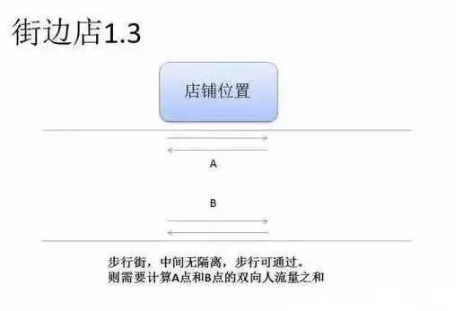 测人口流量_人口流量热力图