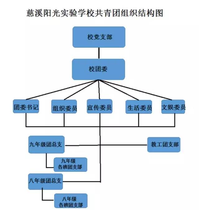 44团人口_人口普查