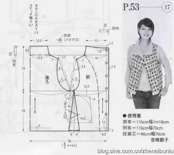 各种各样的秋冬外套,风衣,背心等的裁剪图