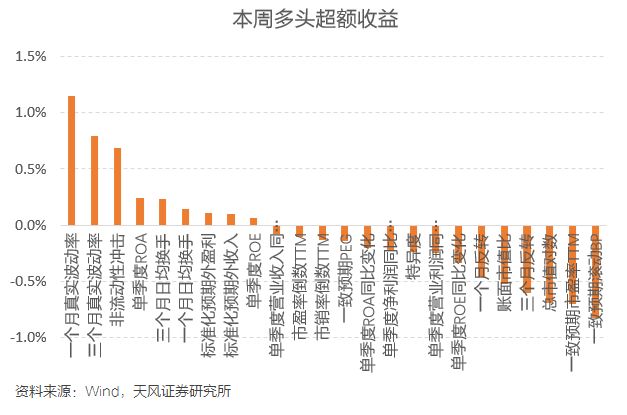 总人口取对数_对数函数图像