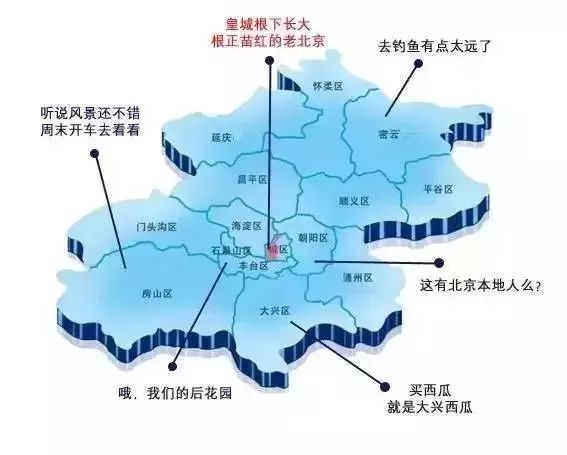 北京市各区人口_北京市各区地图