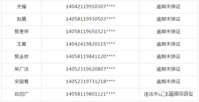 高平人口_高平人口最新数据来了(2)