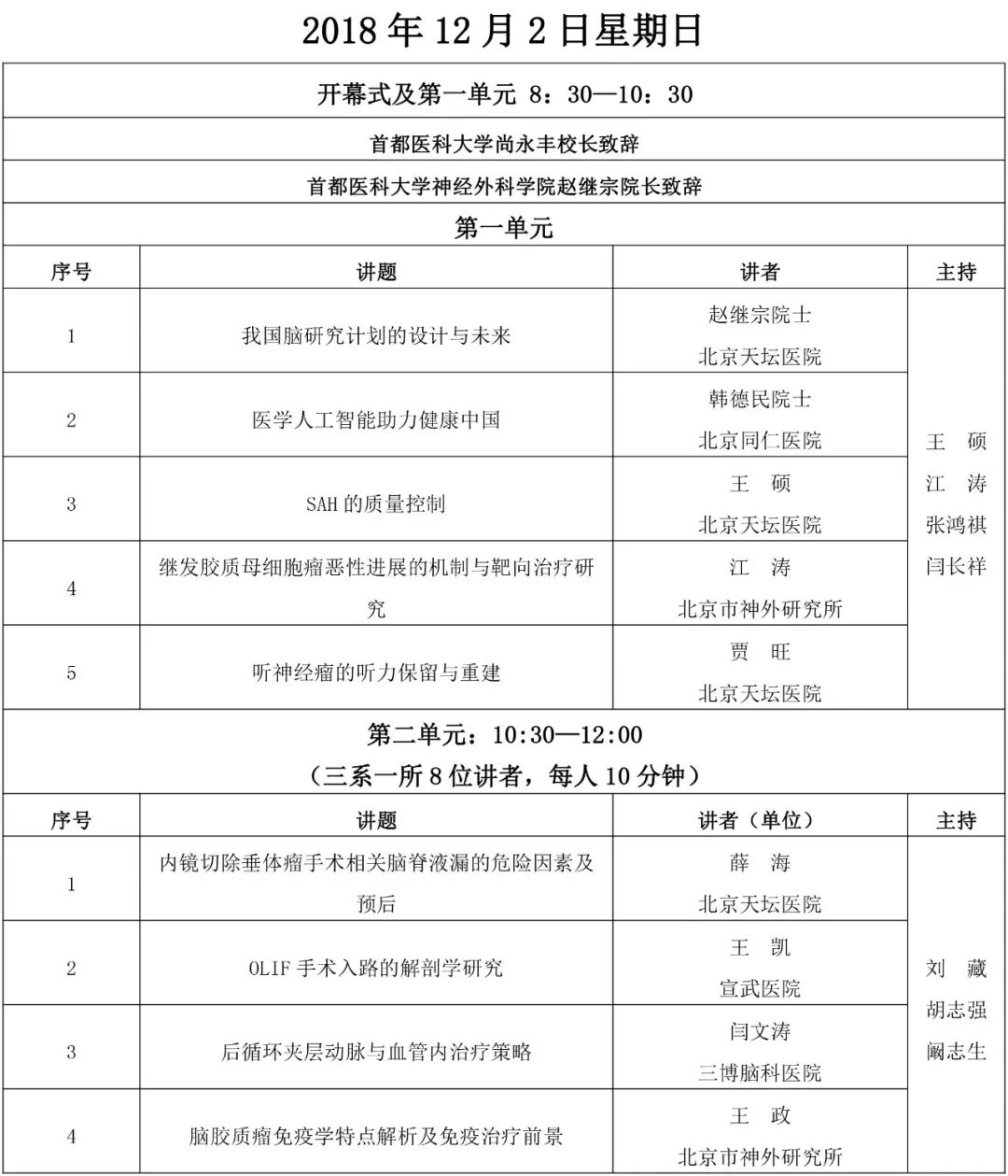 组织委员会: 赵继宗 王 硕 江 涛 张鸿祺 闫长祥 张建国 贾 旺 于书卿