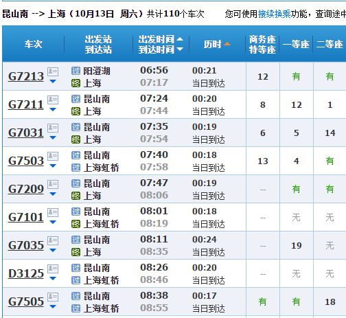 花桥兆丰人口_人口普查图片(2)