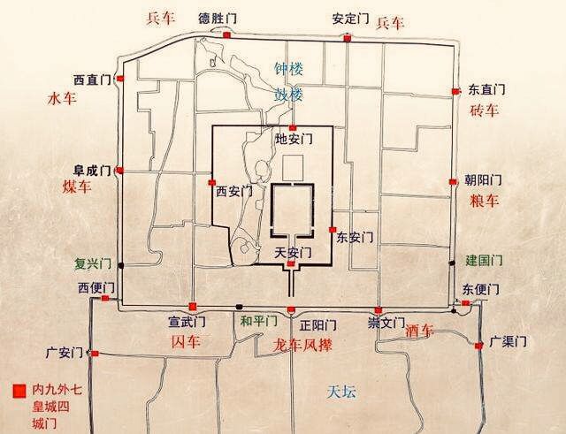 北京城门老照片,"九门提督"管9个门