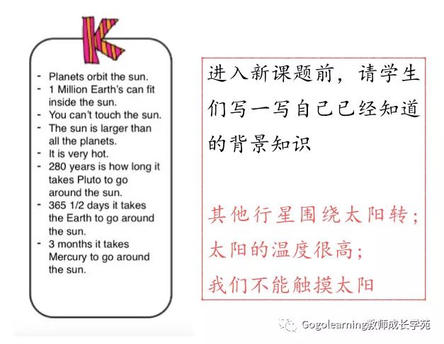 6種高效記筆記方法，讓你學(xué)習(xí)更事半功倍