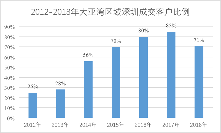 新疆汉族人口占比逐年减少(3)