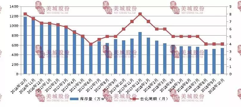 70后人口数量_读中国人口增长图和人口分布密度图.完成下列要求. 1 我国人口增(3)