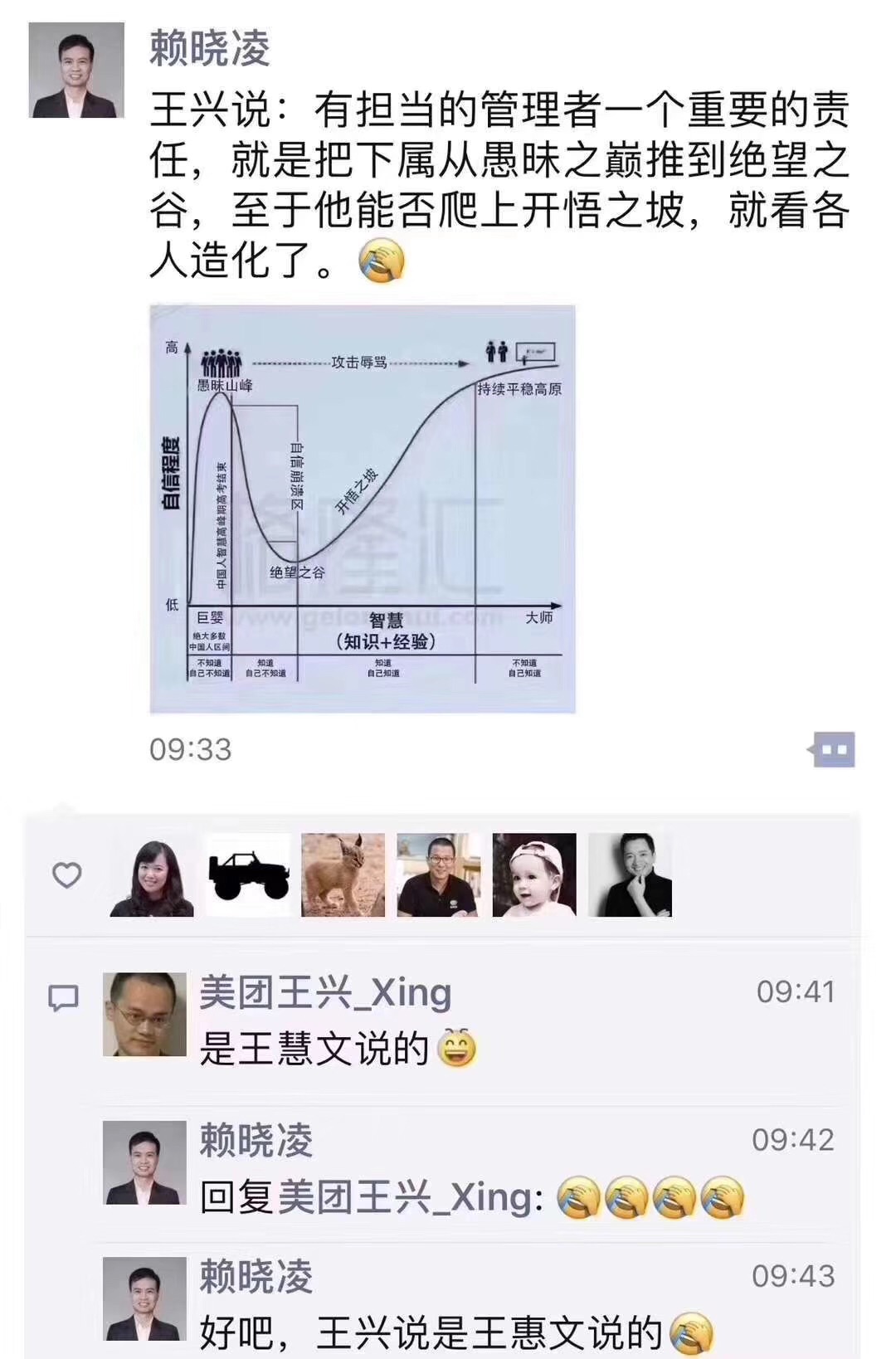 产品经理如何快速成长_邓宁-克鲁格