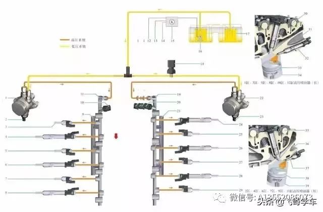 奥迪w126.3fsi发动机燃油系统分布图