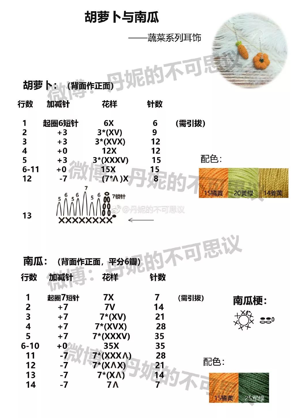 她喜欢钩针原创南瓜胡萝卜大蒜大葱重口味的耳饰附图解