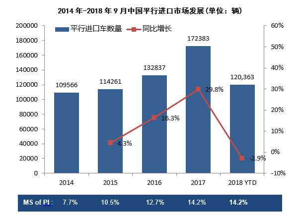 GDP增长的质量如何_GDP增速7.7 实现既定目标就是最有质量的经济增长(3)