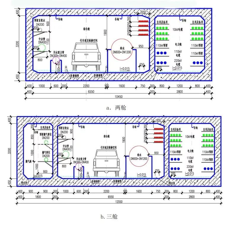 管廊标准断面图