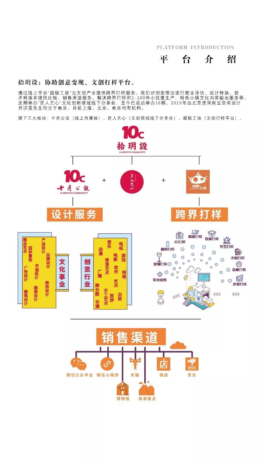 打样招聘_急聘高级打样师傅一名(2)