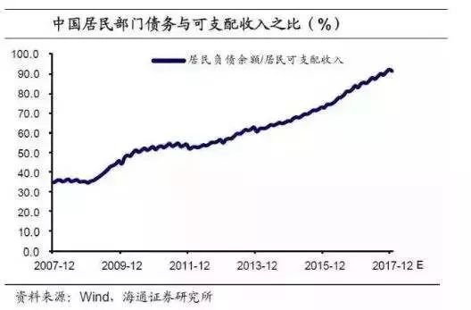 【乾貨】杠桿收購的歷史和案例 台灣新聞 第6張