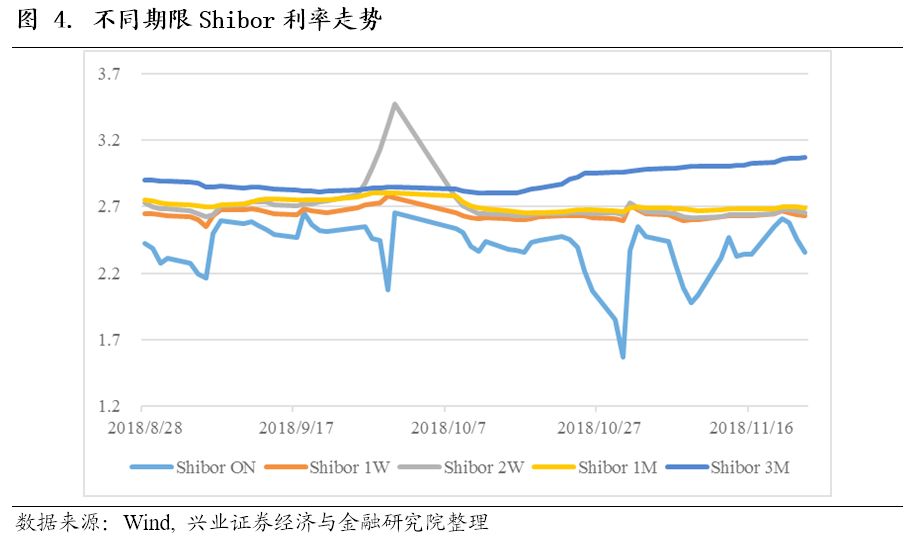 近期市场波动探秘