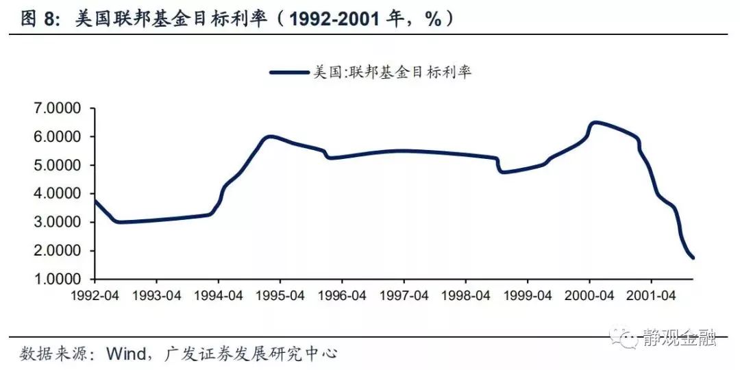 广东和韩国gdp(3)