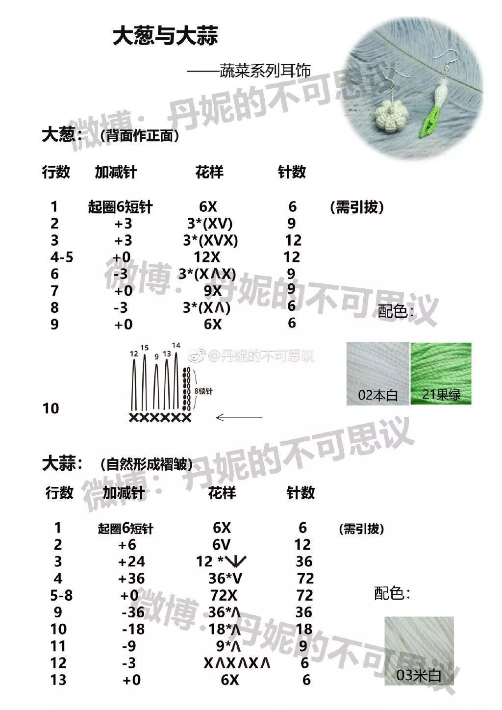 她喜欢钩针原创南瓜胡萝卜大蒜大葱重口味的耳饰附图解