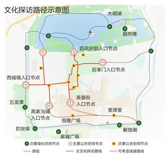 对标威尼斯,济南明府城历史街区拟规划无车区