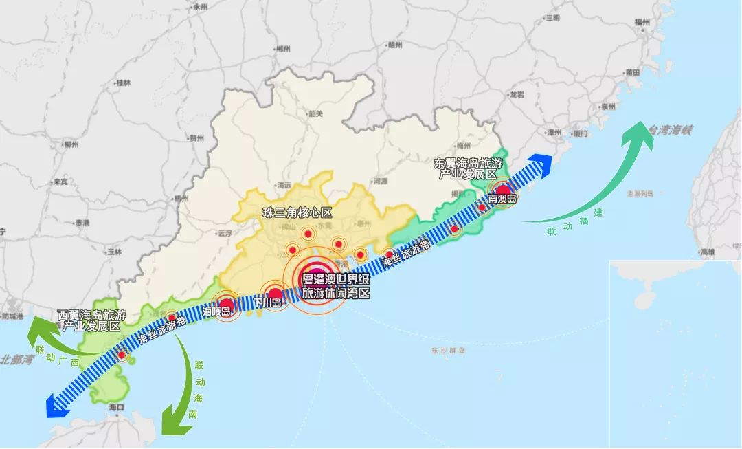 同时《规划》提出 构建广东海岛旅游"一核一带,一湾三点"的总体布局.