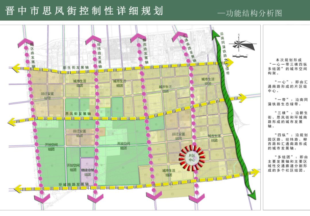 榆次新规划:涉及郭家堡,张超,南关,经纬厂,荣村,近城