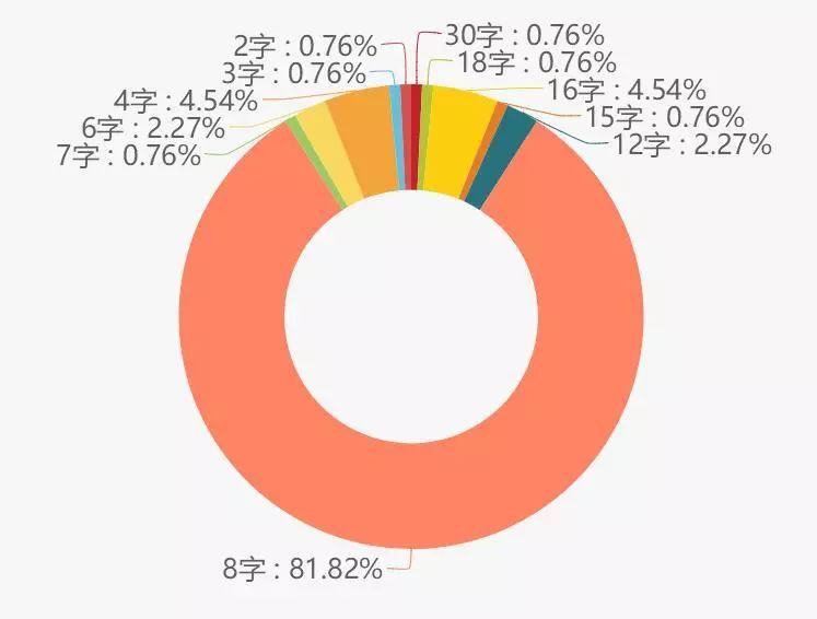 如什么薄什么成语_成语故事图片(3)