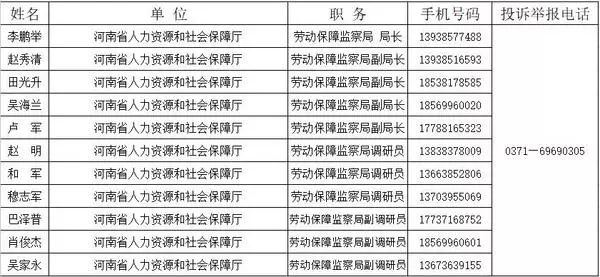 杨陵区人口普查举报电话_杨陵区的照片