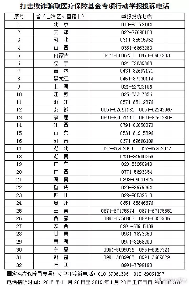 霍山人口有多少_霍山县志 人口 第二节 人口状况(2)