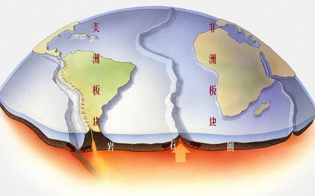 地球表层四大圈层的划分生物圈是其中的主体和最活跃的圈层