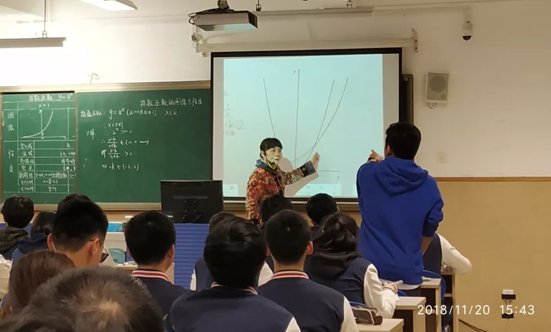 深度变革教学促进优势发展思维广场课程技术改善教学等课堂教学展示