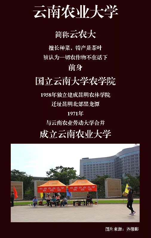 云南农业大学