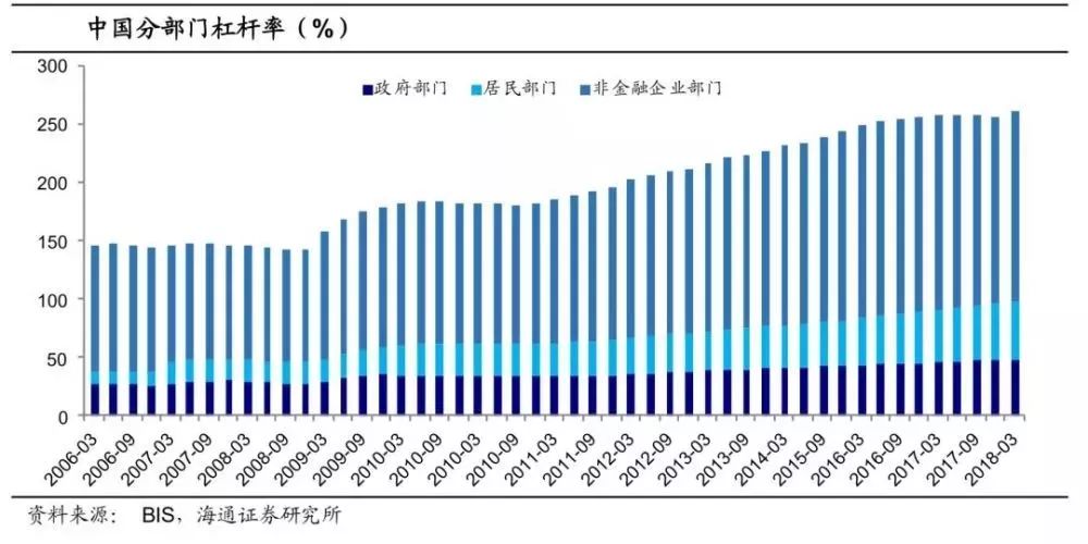 【乾貨】杠桿收購的歷史和案例 台灣新聞 第5張