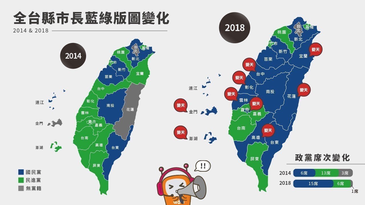 台湾媒体编制的全台县市长蓝绿版图变化 图片来源:联合新闻网 返回搜
