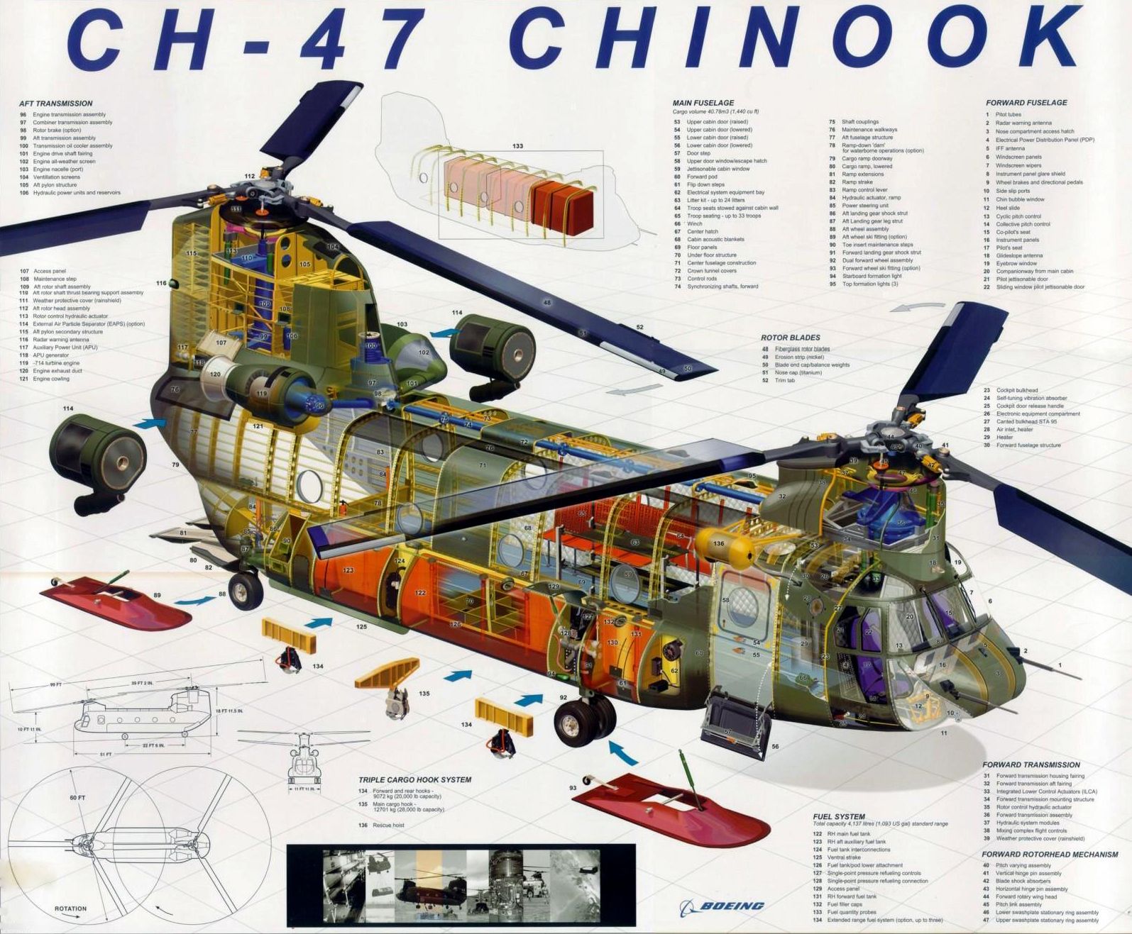 越战的空中货车无与伦比的ch47支奴干直升机